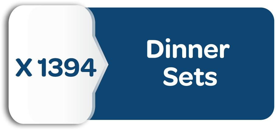 1,394 Dinner Sets
